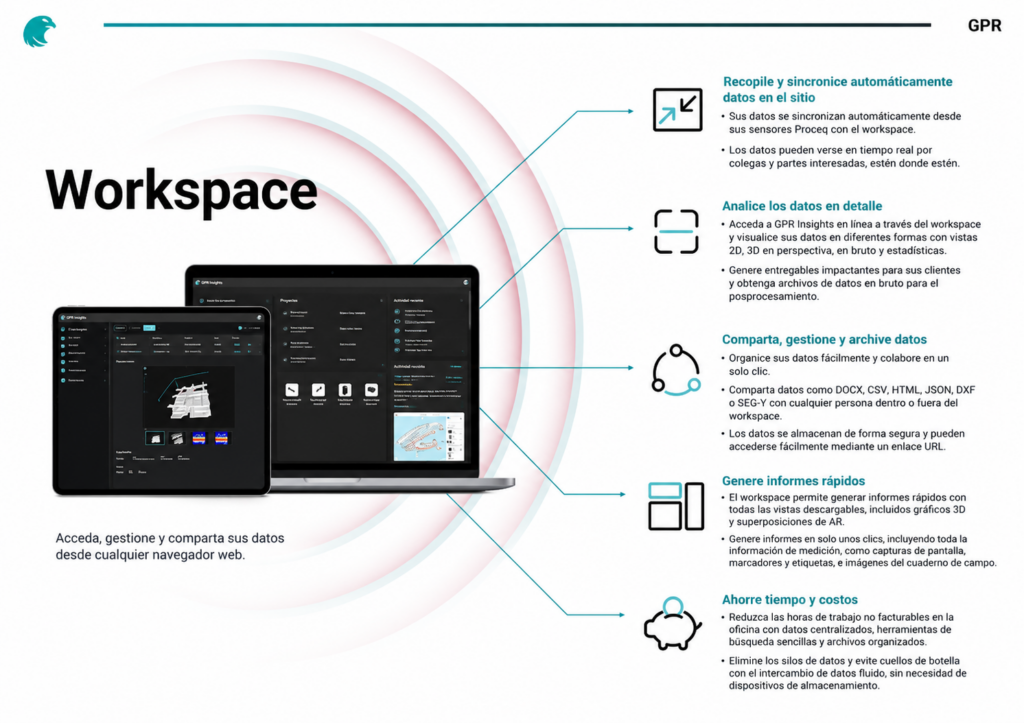 Workspace para gestión y colaboración de proyectos de georradar GPR