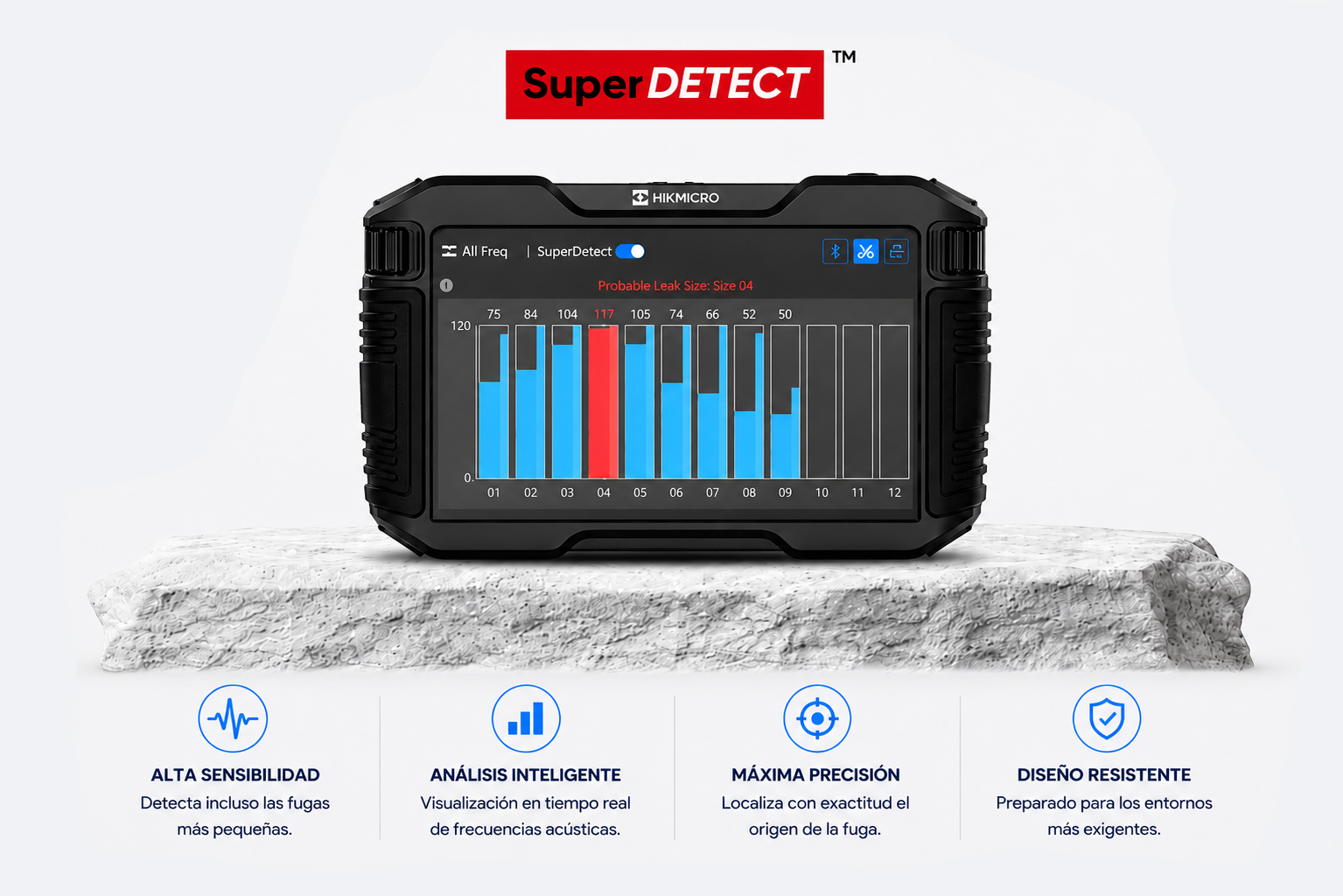Detector de fugas de agua profesional superdetect