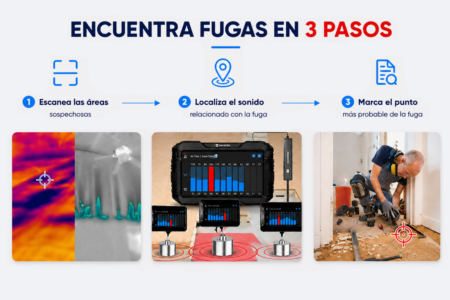 Detector de fugas de agua para interiores y exteriores